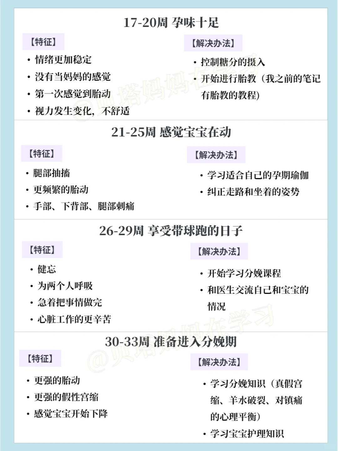辅助生殖试管婴儿